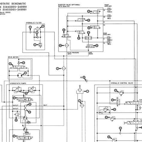 bobcat 853 skid steer loader for sale|bobcat 853 hydraulic system diagram.